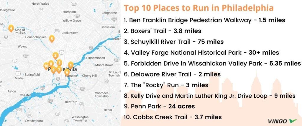 Philly's Forbidden Trail named best in Pennsylvania in 2018