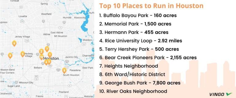 Top 10 Running Trails In Houston | Map + Tips Included