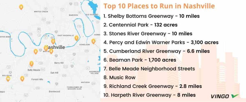 10 Best Trails and Hikes in Nashville