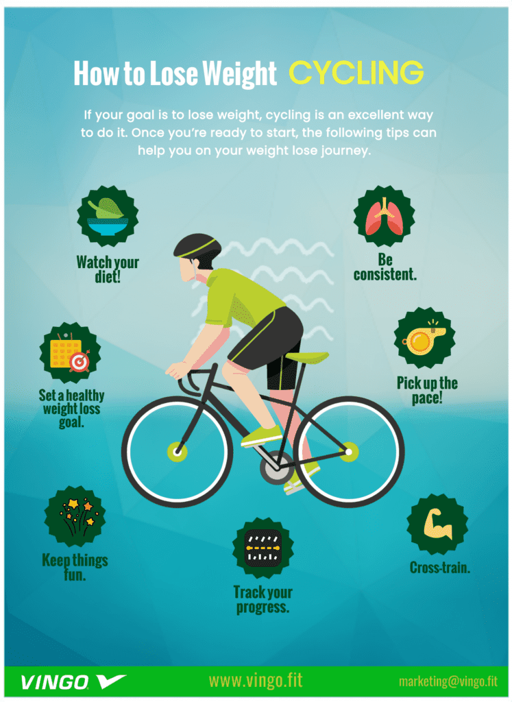 Biking to Lose Weight: 7 Cycling Tips for Weight Loss