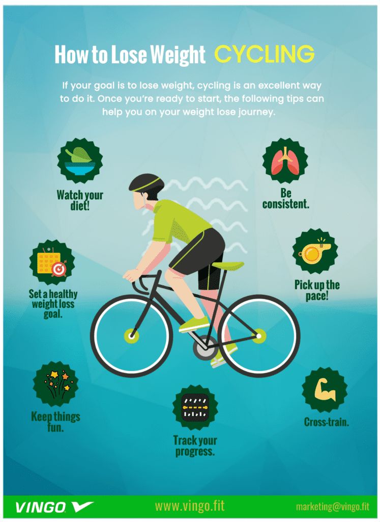 Biking to Lose Weight 7 Cycling Tips for Weight Loss