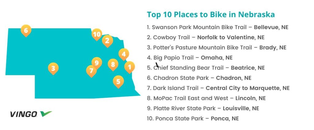 Top 10 Bike Trails in Nebraska Map Tips Included